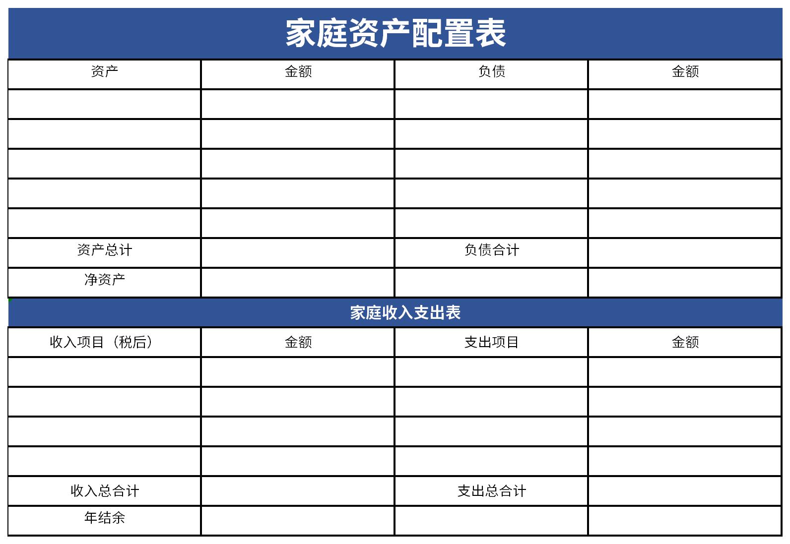 家庭资产配置表截图