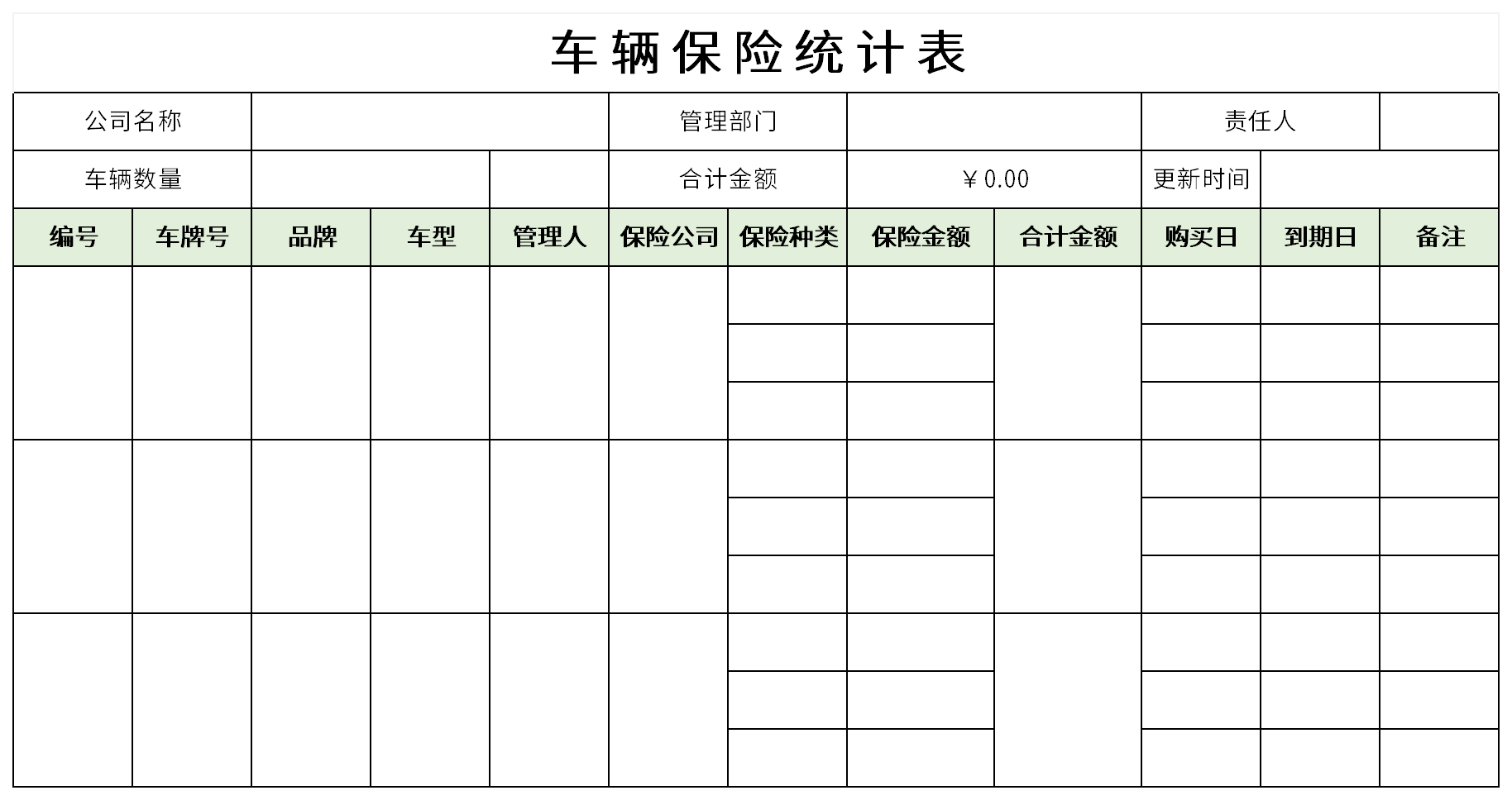 车辆保险统计表截图