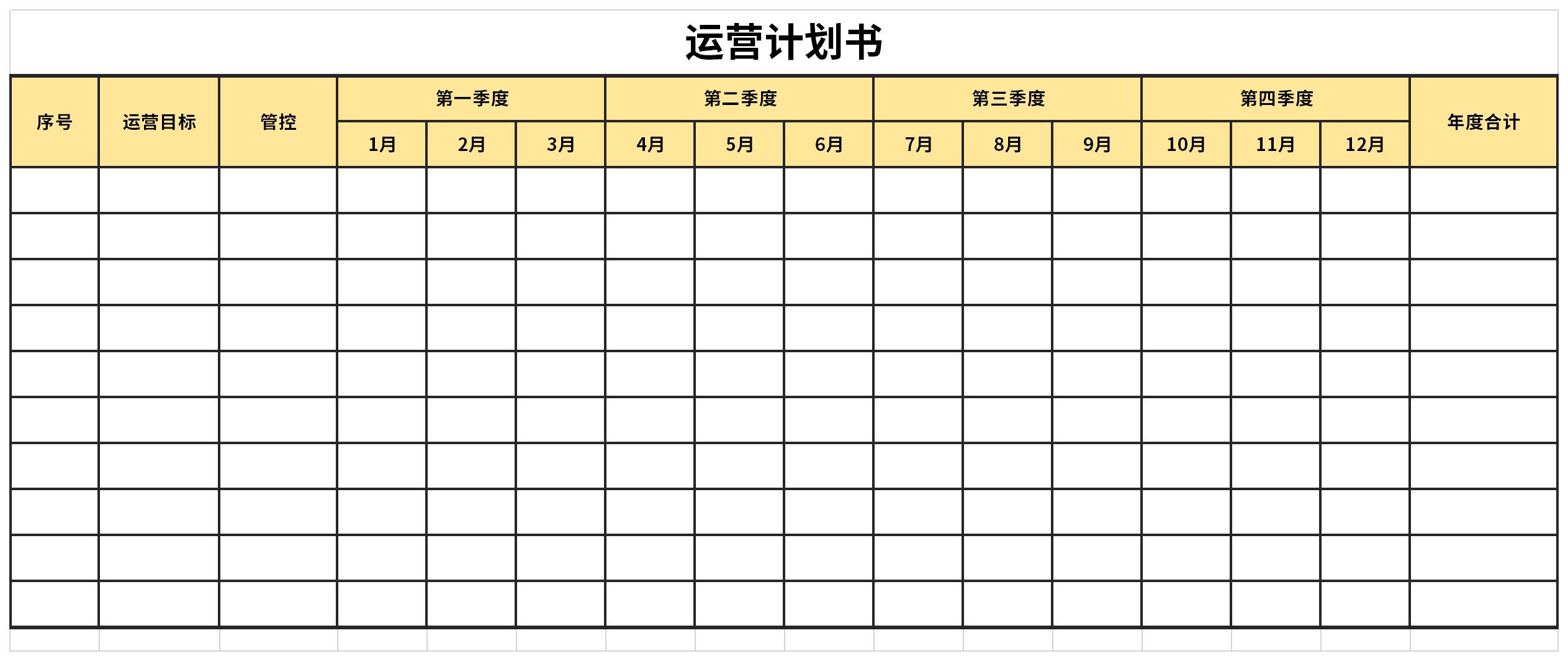 运营计划书截图