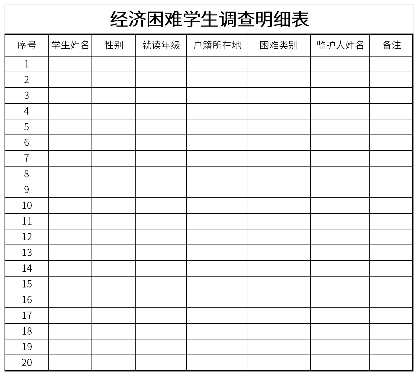 经济困难学生调查明细表截图