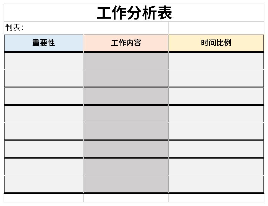 工作分析表截图