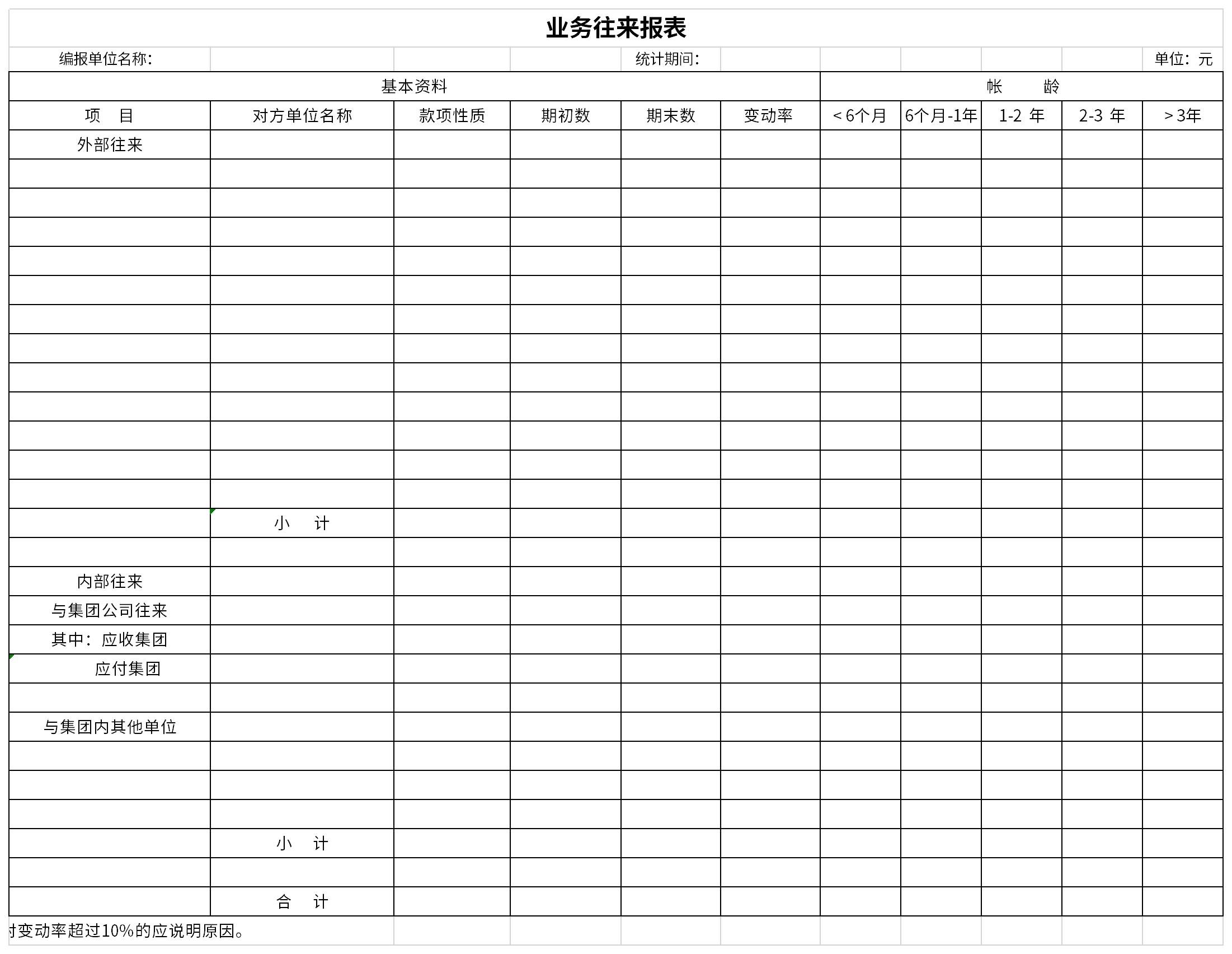 业务往来报表截图