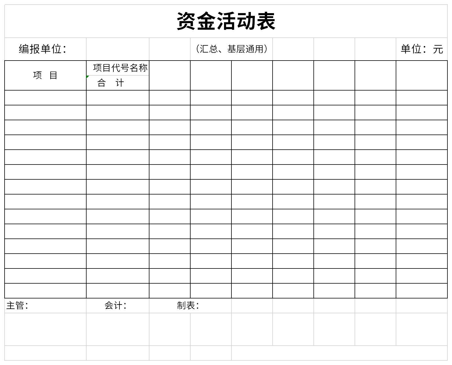 资金活动表截图