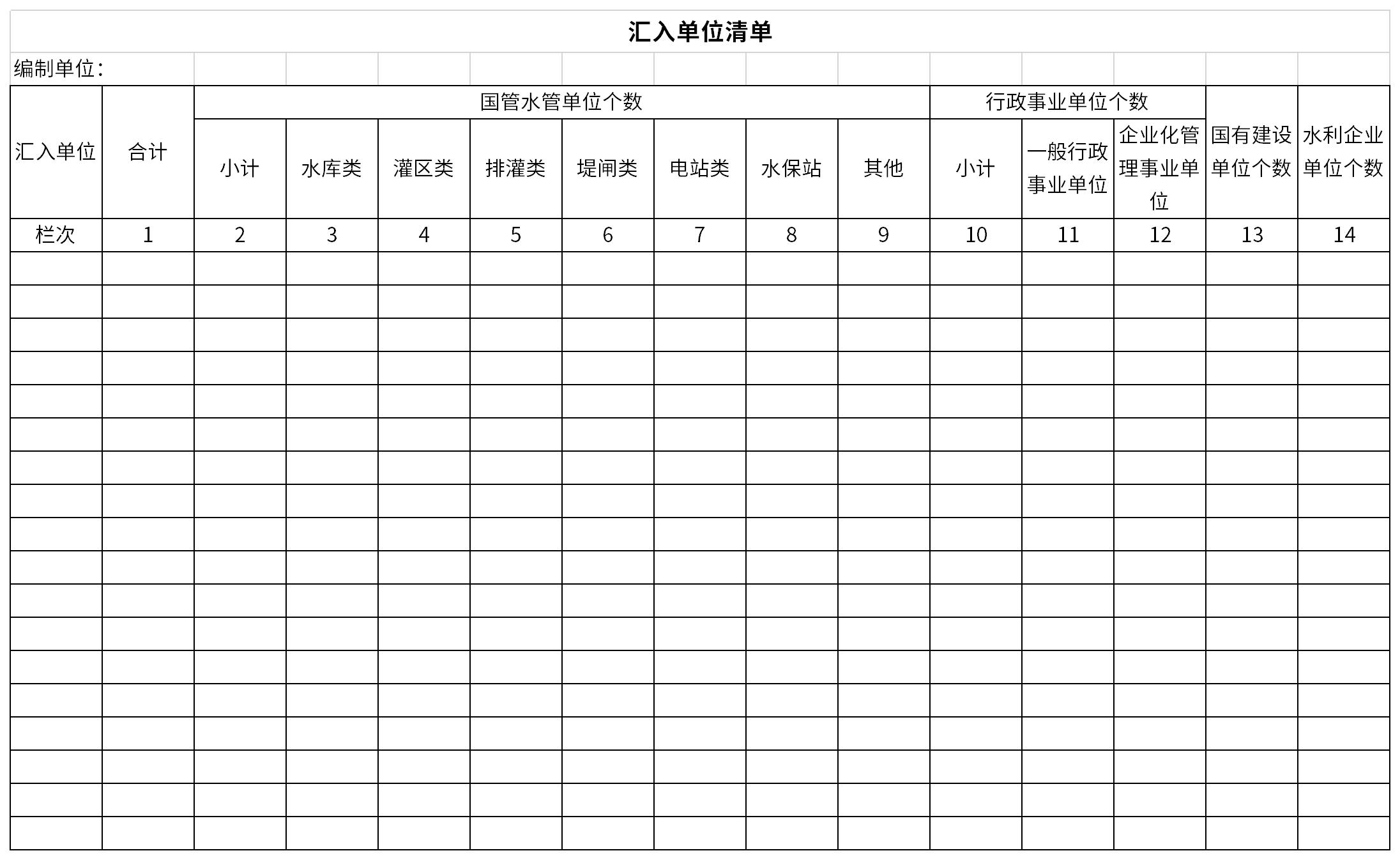 汇入单位清单截图