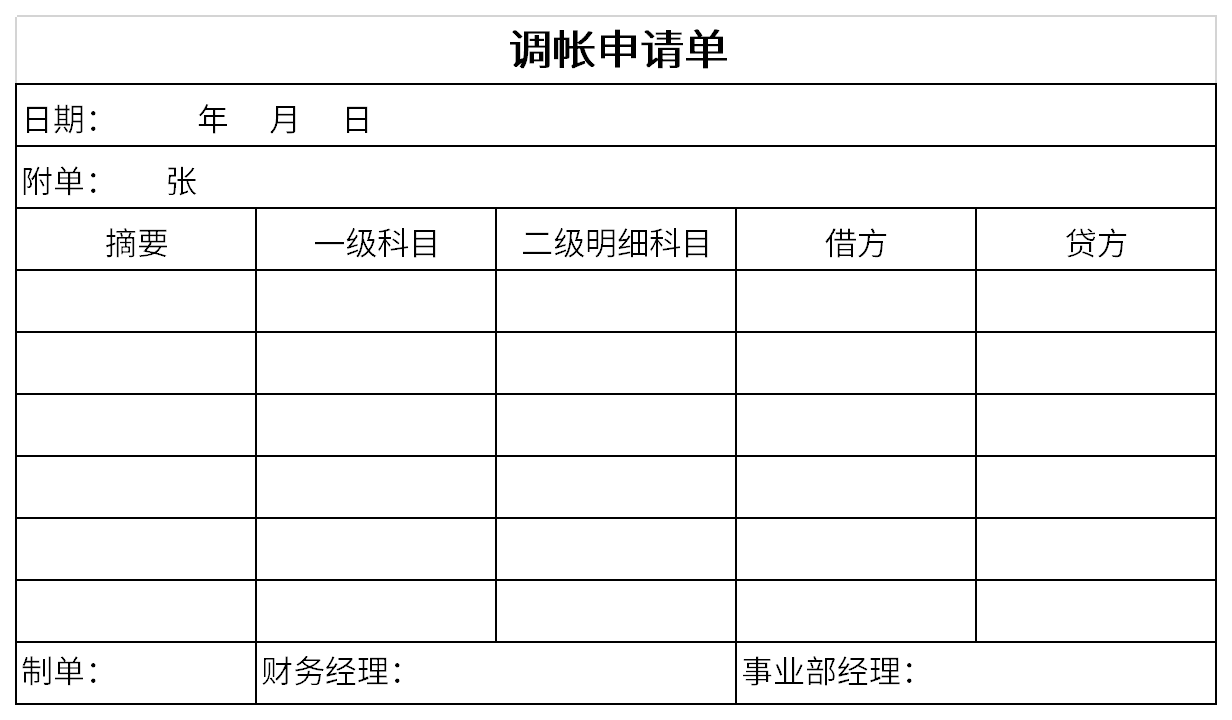 调账申请单截图