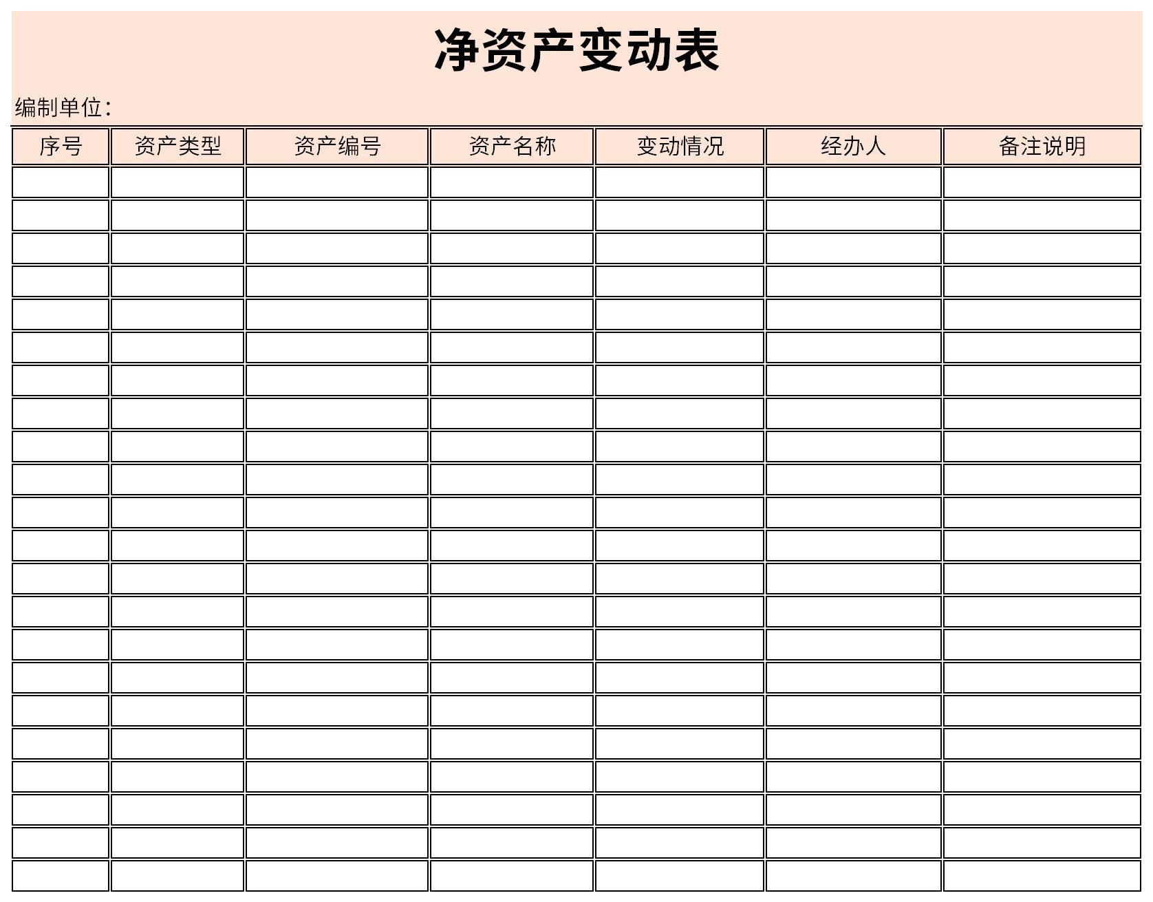 净资产变动表截图