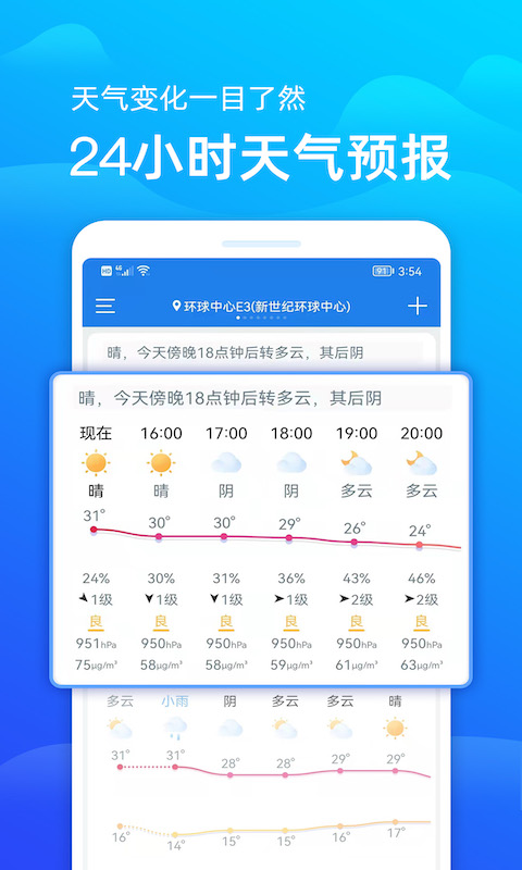 天气预报截图