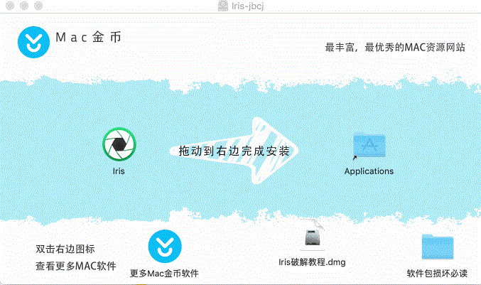 Iris for mac截图