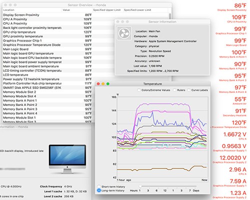 Hardware Monitor Mac截图