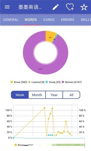 墨墨英语单词电脑版截图