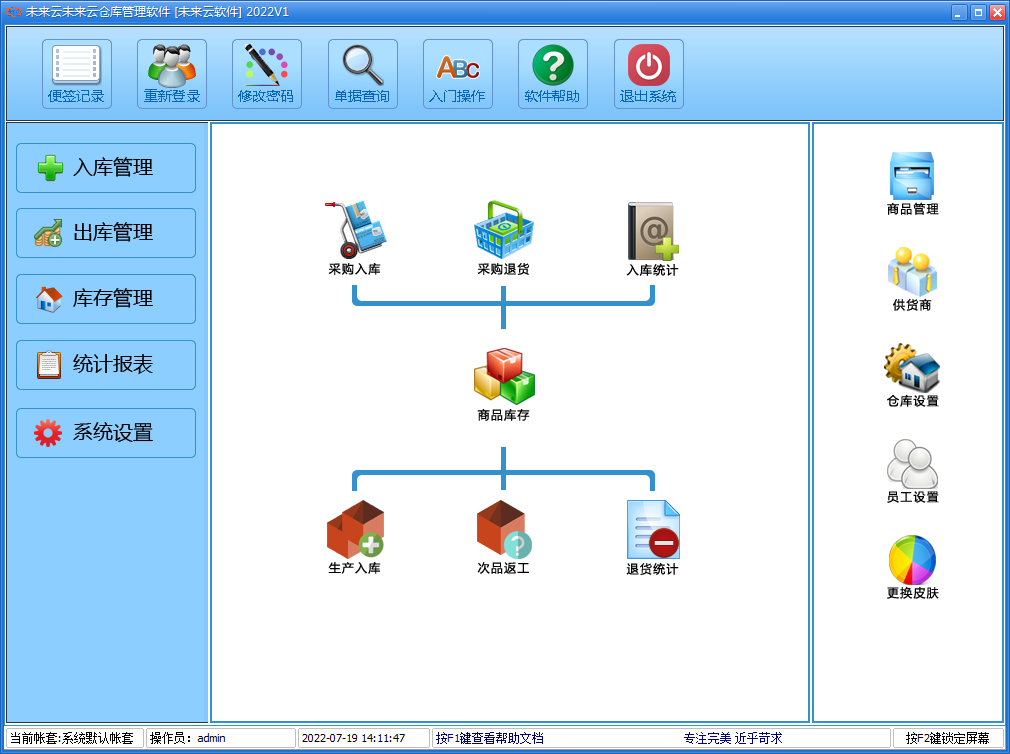 未来云仓库管理软件精简版截图