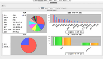 家庭预算Mac截图