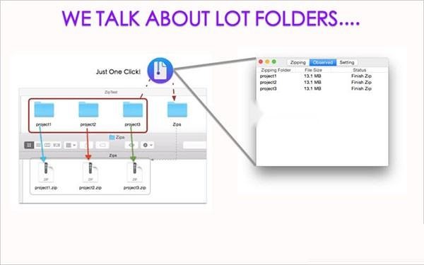 SZip for Mac截图