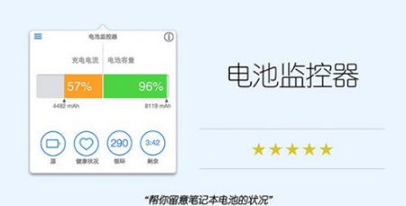 Battery Monitor Mac截图