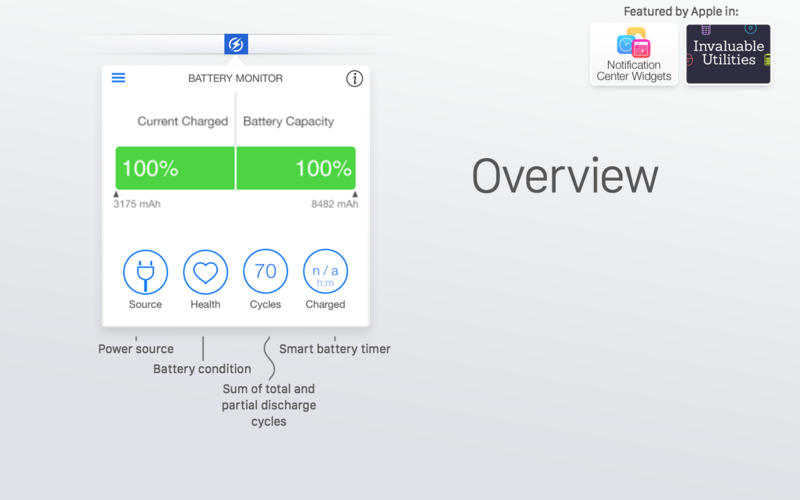 Battery Monitor Mac截图