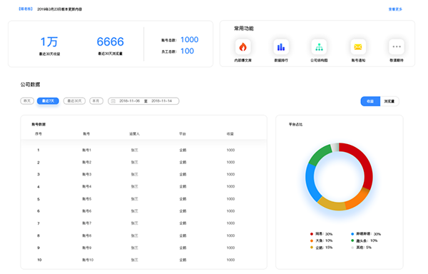 媒老板Mac截图