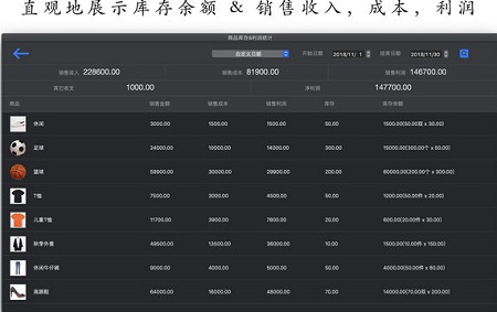 Daily Sales Mac截图