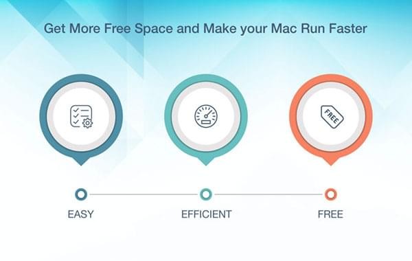 Startup Disk Mac截图