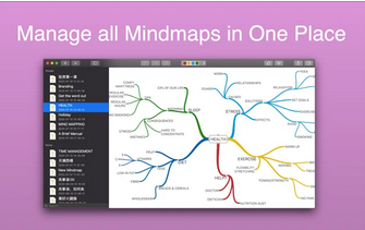 Mindmap Notes Mac截图