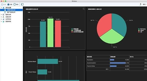 云智算iFind Mac截图