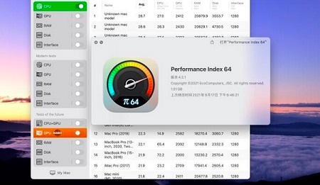 Performance Index 64 Mac截图