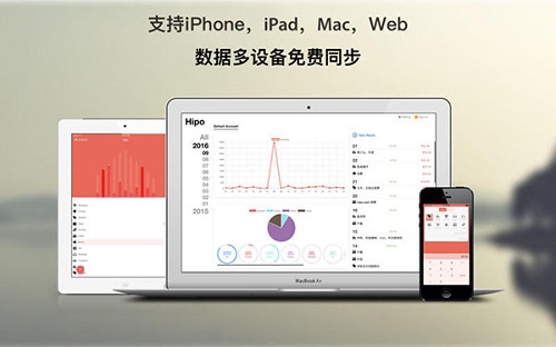 Hipo Mac截图