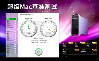 Performance Index 64 Mac截图