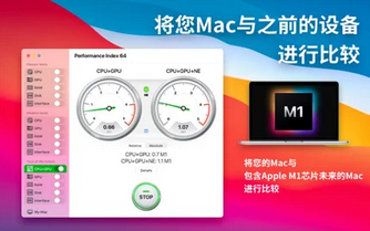 Performance Index 64 Mac截图