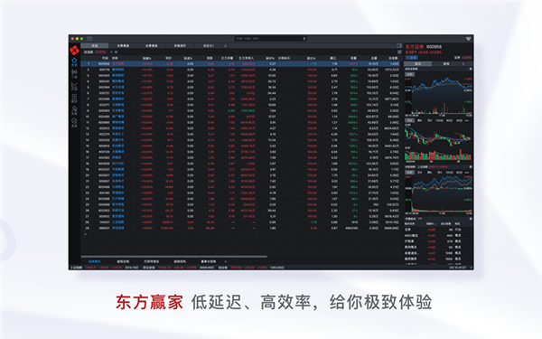 东方赢家Mac截图