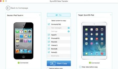 SynciOS Data Transfer Mac截图