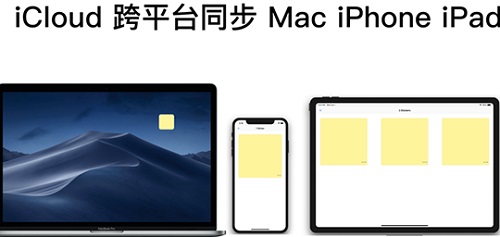 云便签Mac截图