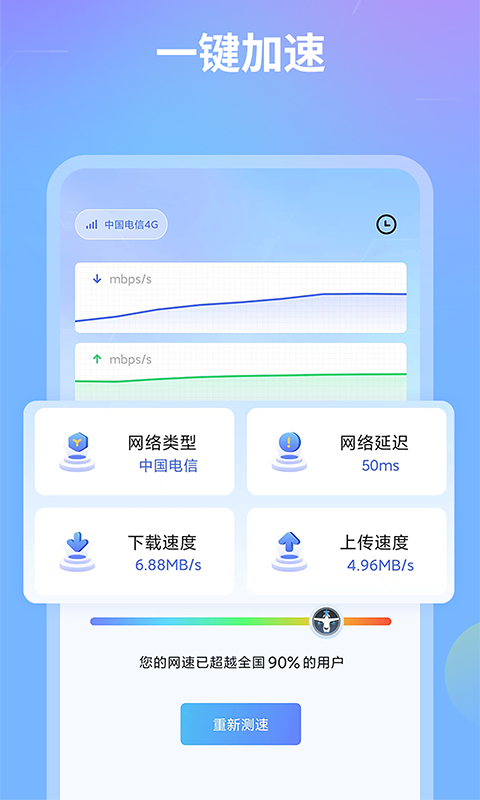 测速截图