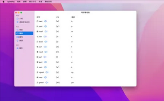 粤拼输入法Mac截图