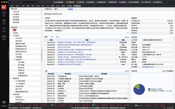 万得股票Mac截图