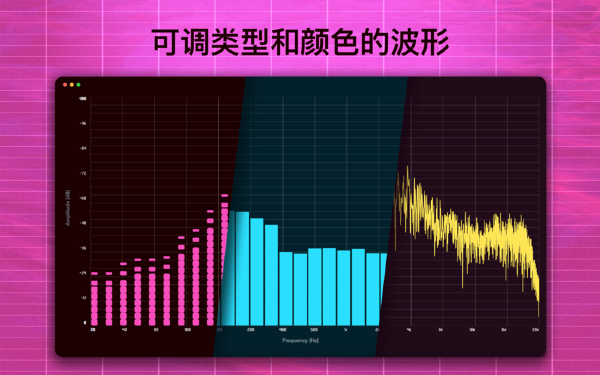 音频频谱检测仪Mac截图