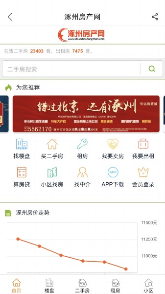 涿州房产网截图