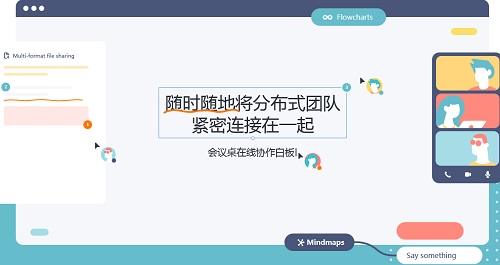 会议桌for Mac截图