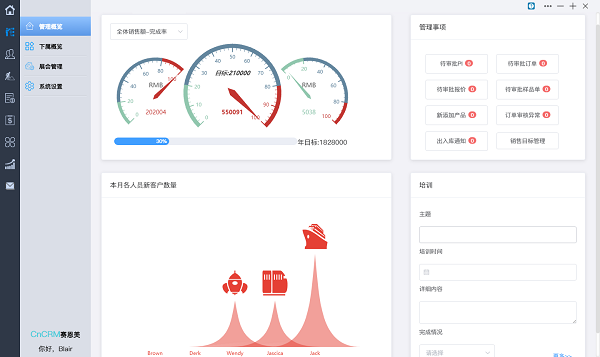 CnCRM赛恩美外贸客户管理系统截图