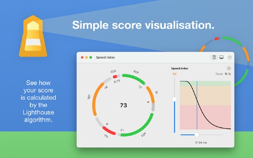 Lighthouse Score Mac截图