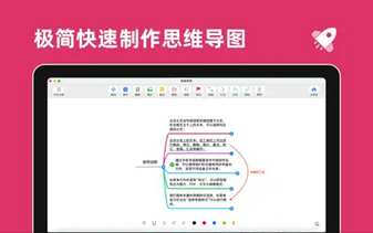 MindLine思维导图Mac截图