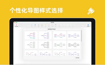 MindLine思维导图Mac截图