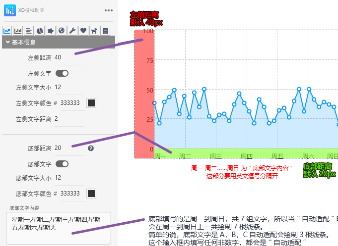 Sketch拉框助手Mac截图