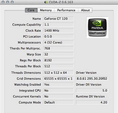 CUDA-Z Mac截图