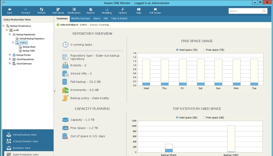 虚拟化应用程序备份Veeam Backup Replication截图