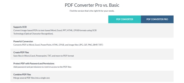 Wondershare PDF Converter  官方最新版截图