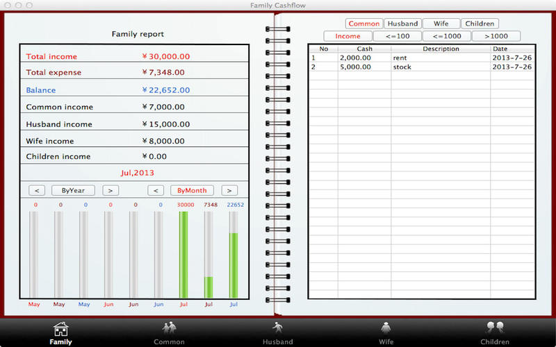 家庭理财记账Mac截图