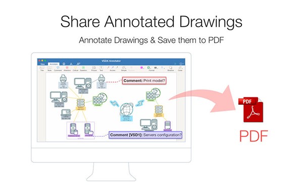 VSDX Annotator Mac截图