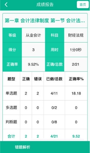 会计从业模考电脑版截图