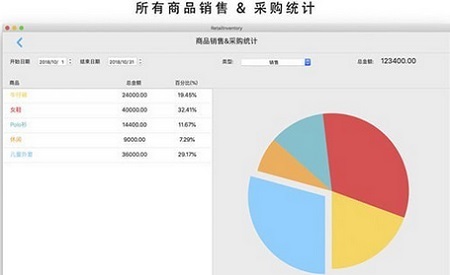 Retail Inventory Mac截图