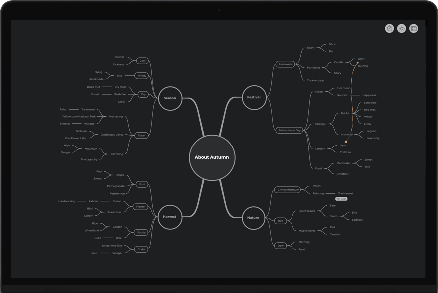 XMind ZEN for Mac截图